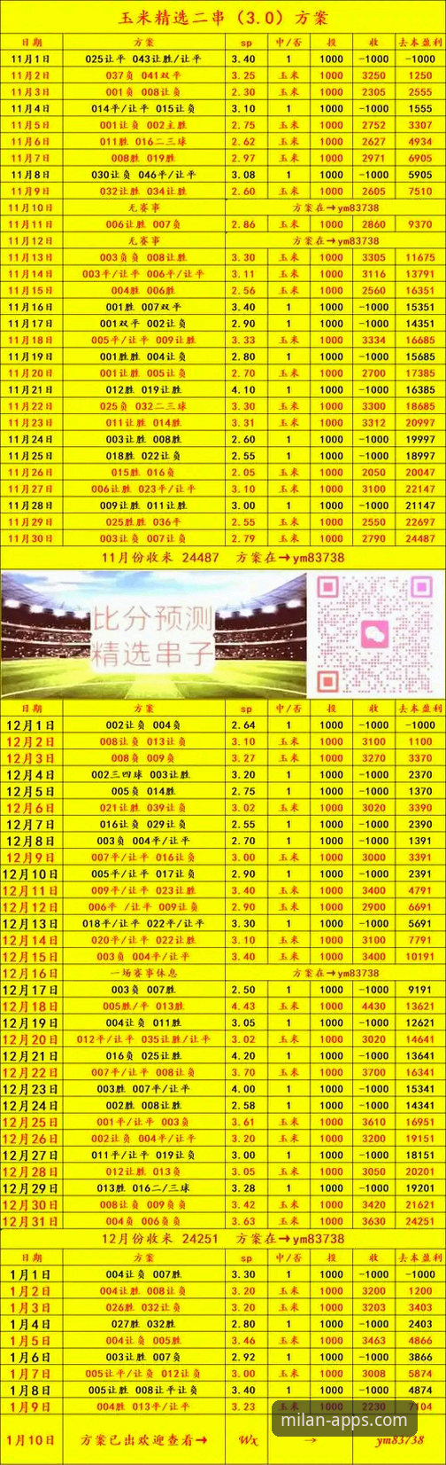 米兰体育平台使用教程：从入门到精通，玩转红黑军团官方资讯